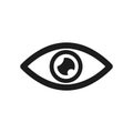 Eye icon sign Ã¢â¬â vector Royalty Free Stock Photo